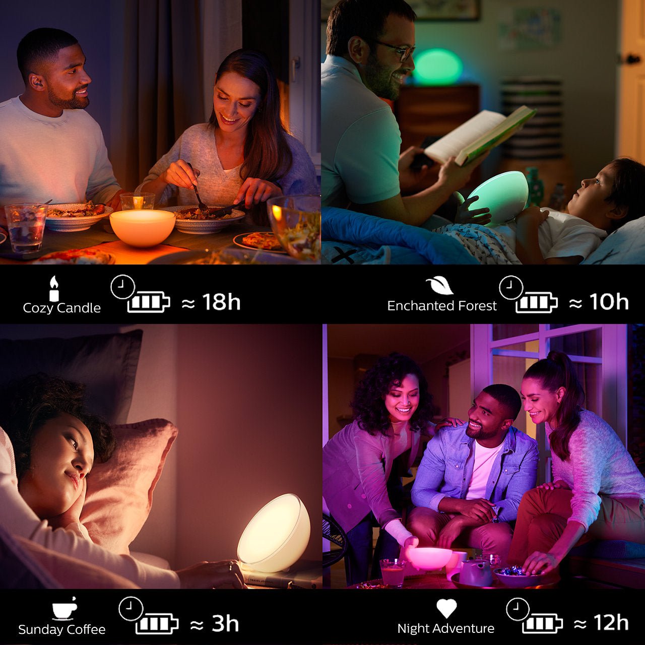 Philips HUE GO V2 Portable Light - Bluetooth-Hue Lamps-Philips Hue